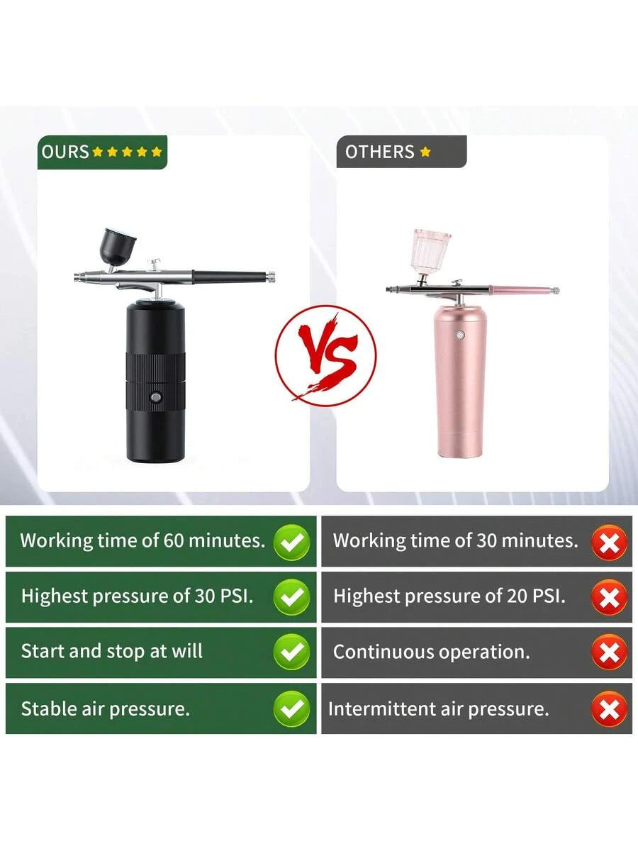 Wireless Portable Nail Art Spray Gun Kit With Compressor, 30PSI High Pressure Rechargeable Spray Gun With 0.3mm Nozzle, Suitable For Models, Haircuts, Cookies, Cakes And Other Painting